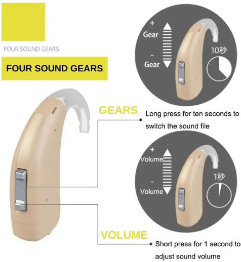 Rexton Digital BTE Hearing Aid