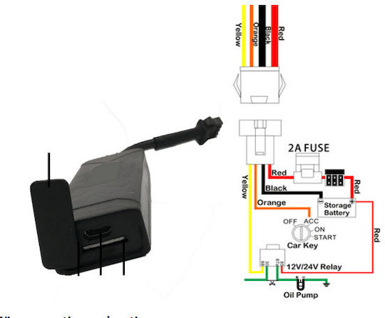 Tkstar Мини GPS Тракер GSM за Автомобили / Велосипеди / Камиони