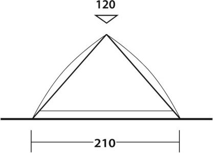 Outwell Formby 2 Ατόμων Γκρι