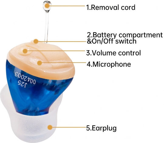 Digital CIC Hearing Aid for Right Ear J25-LR
