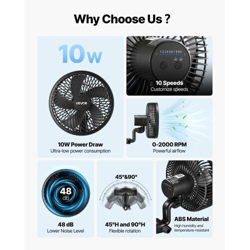 Vevor Ventilator USB 10W Negru