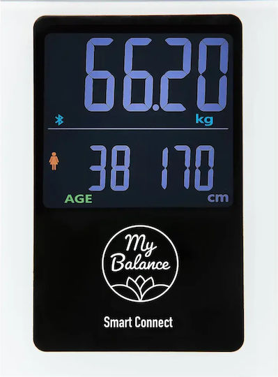 Domo Smart Ζυγαριά 180kg με Λιπομετρητή & Bluetooth Λευκή