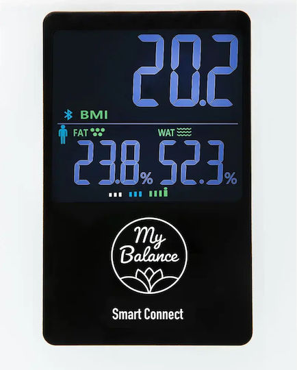 Domo Smart Ζυγαριά 180kg με Λιπομετρητή & Bluetooth Λευκή