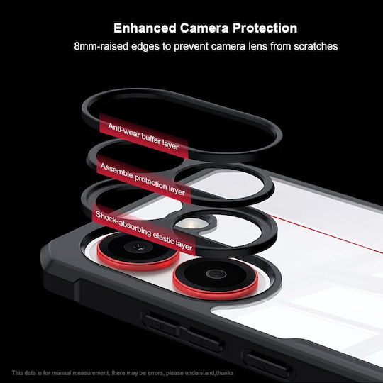Xundd Back Cover Plastic Transparent Poco X8 Pro