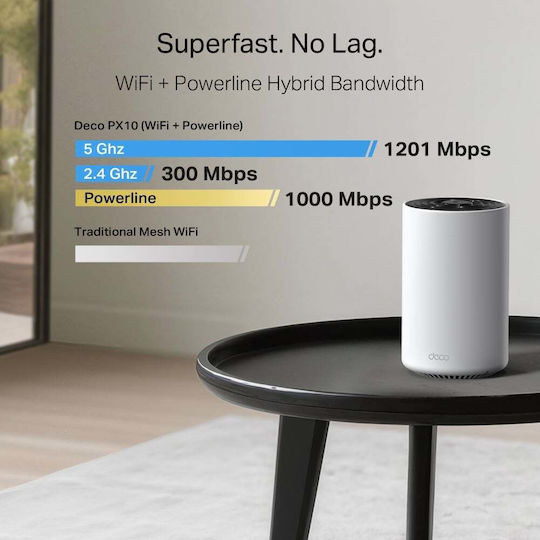 TP-LINK Deco PX10 AX1500 + AV1000 Powerline Троен Комплект за Безжична Връзка Wi‑Fi 6 и 3 Gigabit Ethernet Порта