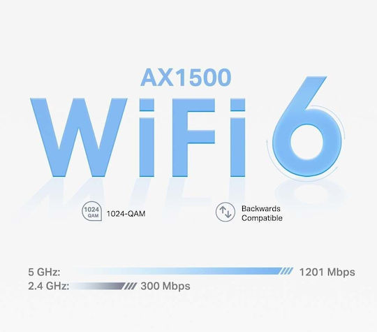 TP-LINK Deco PX10 AX1500 + AV1000 Powerline Kit Dublu pentru Conexiune Wireless Wi-Fi 6 și 3 Porturi Gigabit Ethernet