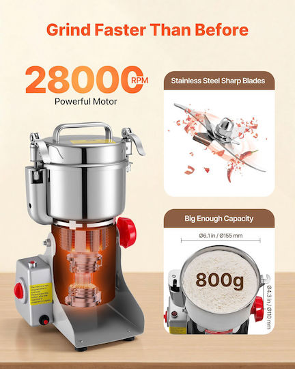 Vevor Multi Cutter Machine