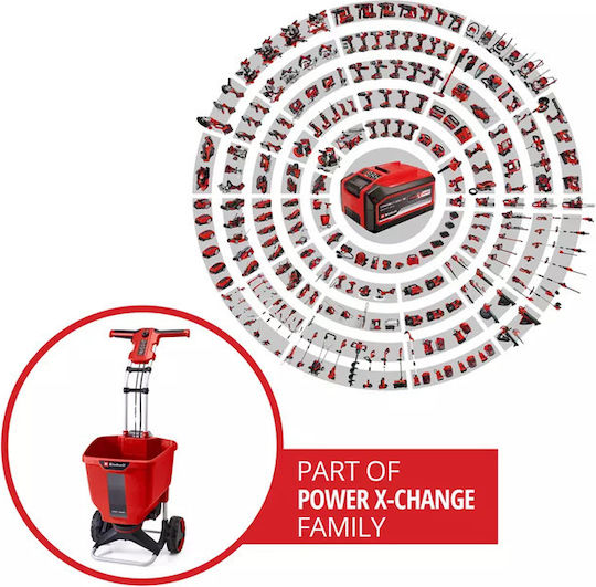 Einhell 3415430 Wheeled Seed/Fertilizer Distributor Battery with Capacity 22lt