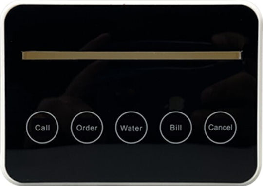 Wireless Focus Alert System