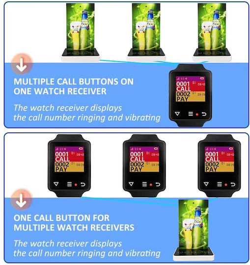 Wireless Focus Alert System