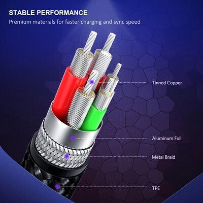 Cabletime Geflochtenes USB 2.0 zu Micro-USB-Kabel Blau 1m CT-C165-P05-BL1 1 Stück