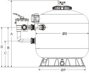 Φίλτρο Eco Food Grade Filter Ø800 +900wblower