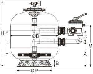 Φίλτρο Πισίνας Bobbin Wound Residential Series Ø1200