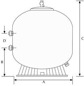 Polyester Aμμόφιλτρο Πισίνας Ester Series Ø620