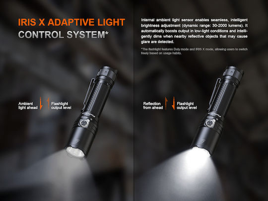 Fenix Rechargeable LED Head Flashlight IP68 with Maximum Brightness 2000lm