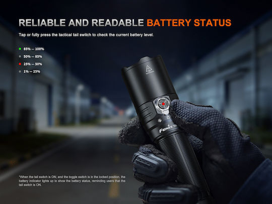 Fenix Rechargeable LED Head Flashlight IP68 with Maximum Brightness 2000lm