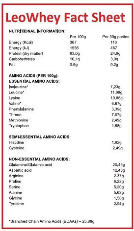 LeoWhey Whey Protein with Strawberry Flavor 2.27kg