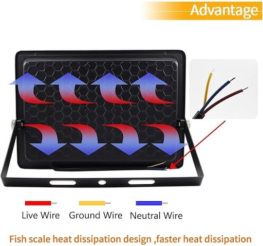 Lightplanet LED Flutlichter 300W