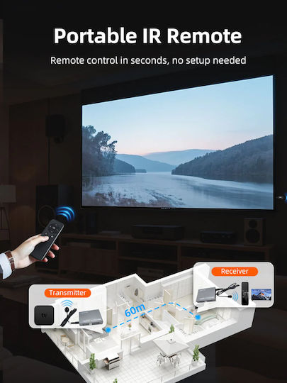 Cabletime Hdmi Video Extender Ct-hehd-fg60 Μέσω Καλωδίου Rj45 1080p/60hz Έως 60m Cabletime