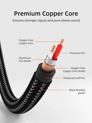 Cabletime Кабел 2x RCA Мъжки - 2x RCA Мъжки 5м