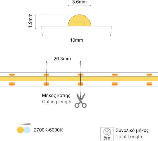 LED Strip 14W 24V Adjustable White Light 1m COB Type