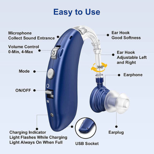 Scienlodic Rechargeable BTE Hearing Aids 6972321450005