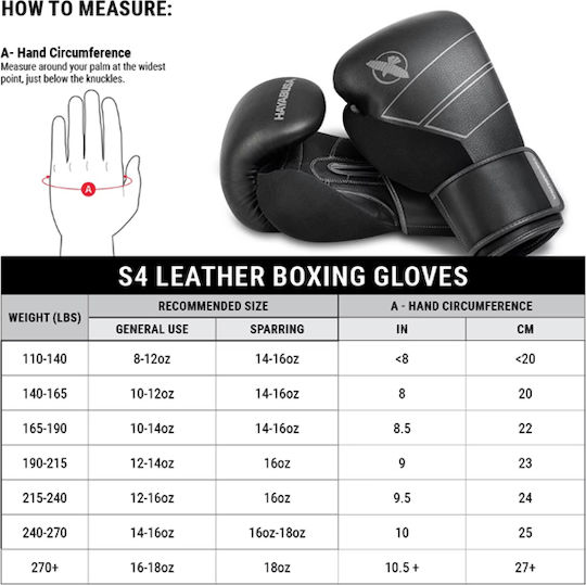 Hayabusa Boxing Gloves Leather for Competition Gold