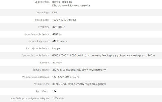 Vivitek 1PI293 813097026194