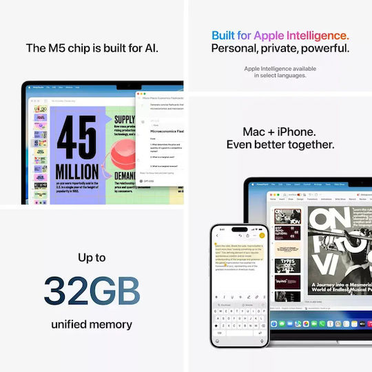 Apple MacBook Air 15.3" IPS Retina Display (M5-10-Core/16GB/1TB SSD/10-Core GPU) Sky Blue (International English Keyboard)