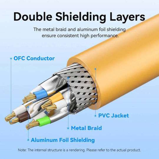 Vention S/FTP Cat.6a (Gigabit) Network Cable Ethernet 0.3m Yellow