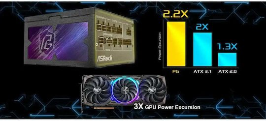 ASRock Phantom Gaming PG-850G 850W Black Computer Power Supply Full Modular 80 Plus Gold