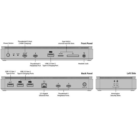 Sonnet Echo 13 (with 2TB SSD) Thunderbolt 5 Docking Station με 4K PD Ethernet και σύνδεση 2 Οθονών Μαύρο