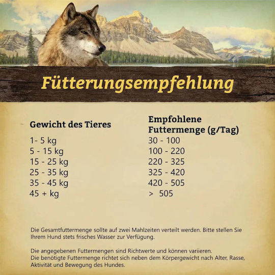 Wolfsblut Wolfsblut Jack 12.5kg Ξηρά Τροφή Σκύλων με Κουνέλι και Λαγό