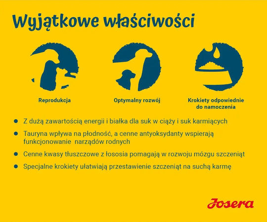 Josera Family Plus 12.5kg Dry Food Gluten-Free for Puppies with Tuna, Salmon, Meat, Poultry and Rice
