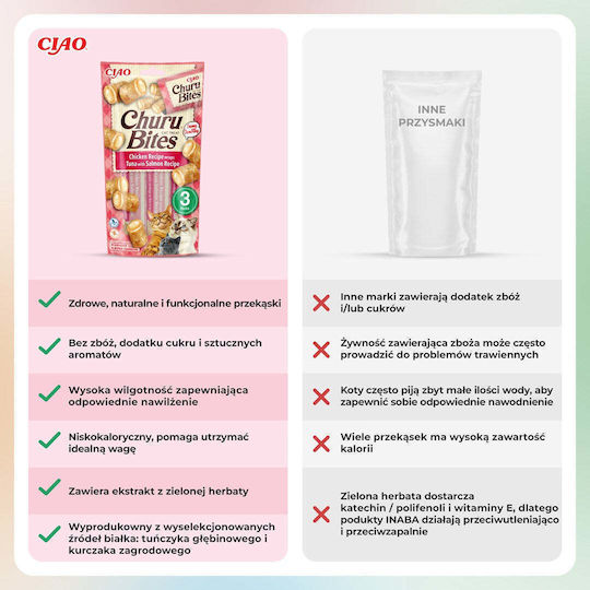 Inaba Churu Bites Cat Treats with Chicken Chicken Tuna & Salmon for Adult Cats 10gr
