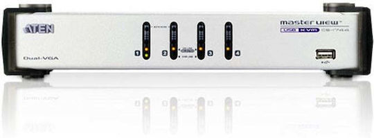 Aten Kvmp KVM & Data Switch