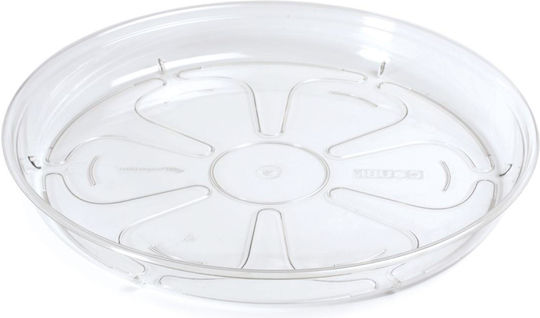 Topfplatten Transparent