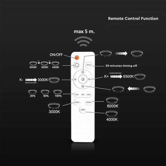 V-TAC Deckenleuchte Weiß mit Integrierter LED