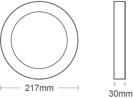 Vito LED Панел 18W 21.7см