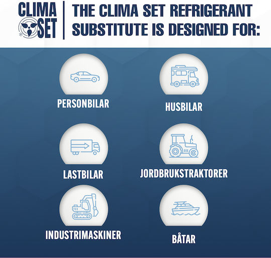 Climaset R134a 3in1 XL Air Condition Charging Set