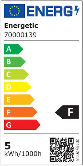 Energetic LED Glühbirne 5W Für GU10 Fassung Warmes Weiß Dimmbar