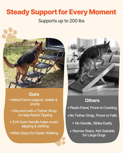 Vevor Car Steps for Dog