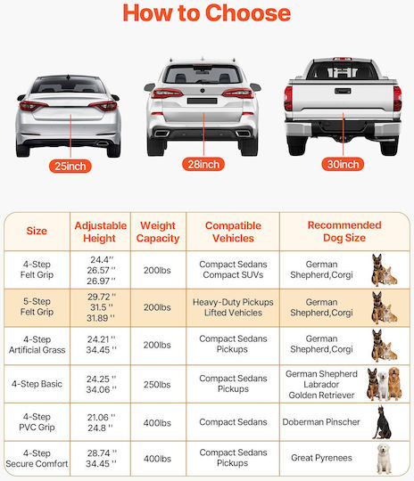 Vevor Car Steps for Dog
