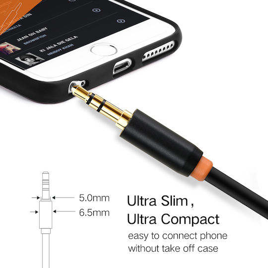 Cabletime Converter 3.5mm Male to 3.5mm 2x Female 1 Piece CT-AV309-P12G