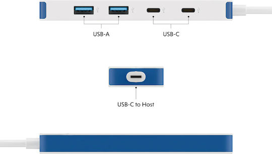 Hyper Hub 4 Θυρών USB 3.0 με σύνδεση USB-A Λευκό