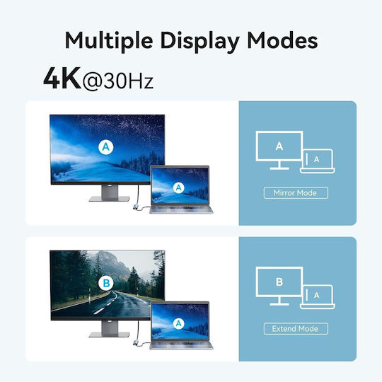 Vention USB-C Docking Station με HDMI 4K PD Μπλε (TGESB)