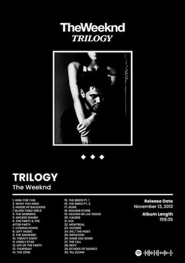 The Weeknd | Trilogy