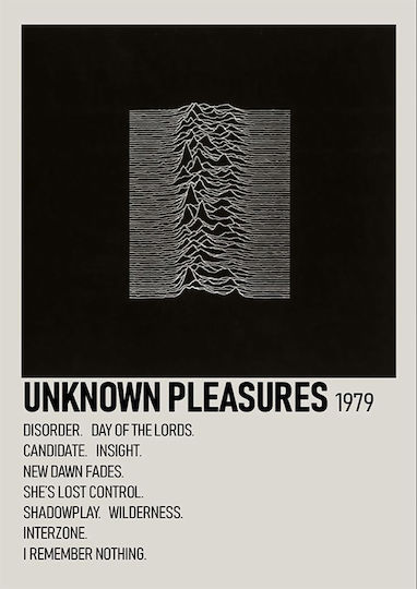 Unknown Pleasures | Joy Division Ξύλινο