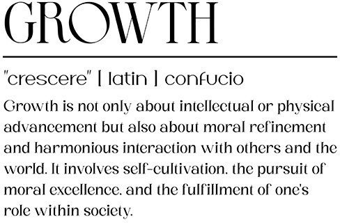 Quote Poster Growth Confucius Pq152 21cm X 30cm Λευκή Ξύλινη Κορνίζα
