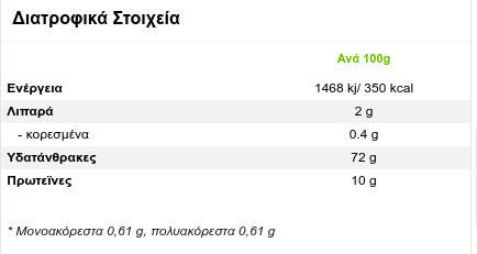 Βιο Αγρός Bio Δημητριακά